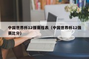中国世界杯12强赛程表（中国世界杯12强赛比分）